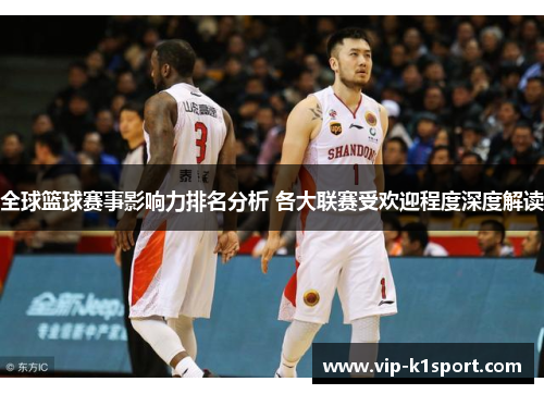 全球篮球赛事影响力排名分析 各大联赛受欢迎程度深度解读