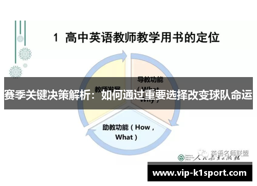 赛季关键决策解析：如何通过重要选择改变球队命运