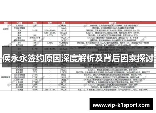 侯永永签约原因深度解析及背后因素探讨