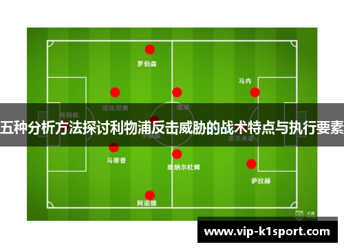 五种分析方法探讨利物浦反击威胁的战术特点与执行要素