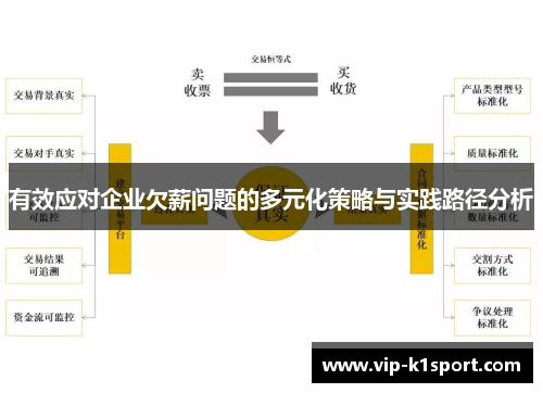 有效应对企业欠薪问题的多元化策略与实践路径分析