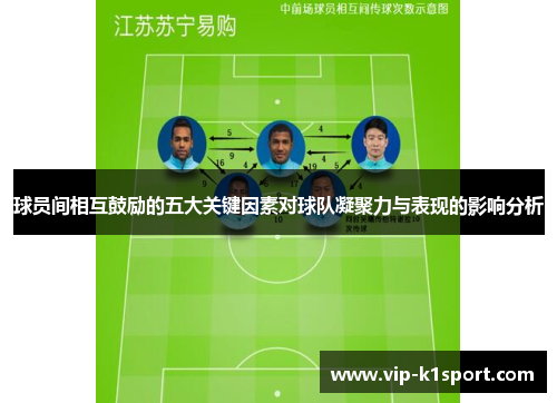 球员间相互鼓励的五大关键因素对球队凝聚力与表现的影响分析