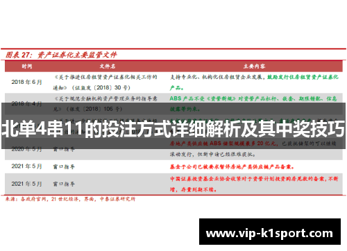 北单4串11的投注方式详细解析及其中奖技巧