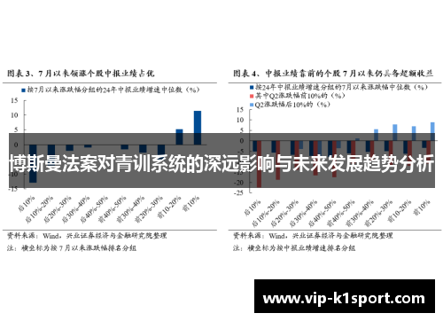 博斯曼法案对青训系统的深远影响与未来发展趋势分析