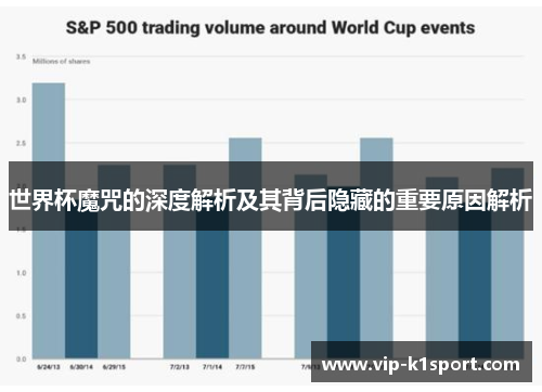 世界杯魔咒的深度解析及其背后隐藏的重要原因解析