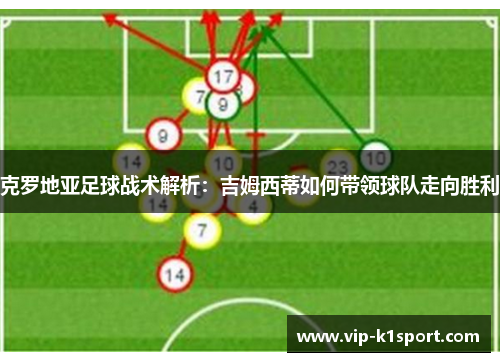 克罗地亚足球战术解析：吉姆西蒂如何带领球队走向胜利