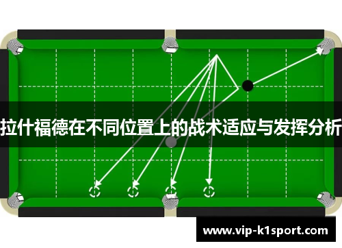拉什福德在不同位置上的战术适应与发挥分析