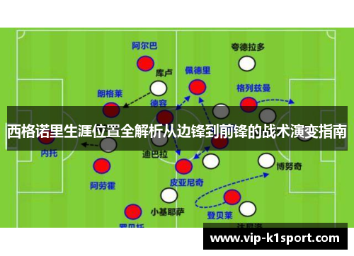 西格诺里生涯位置全解析从边锋到前锋的战术演变指南